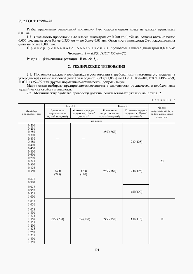 Страница 3 ГОСТ 15598-70