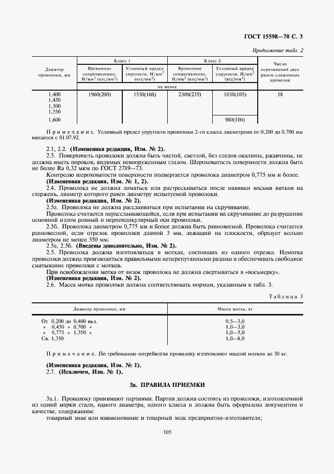 Страница 4 ГОСТ 15598-70