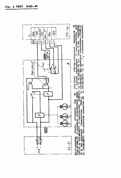 Страница 9 ГОСТ 8.423-81