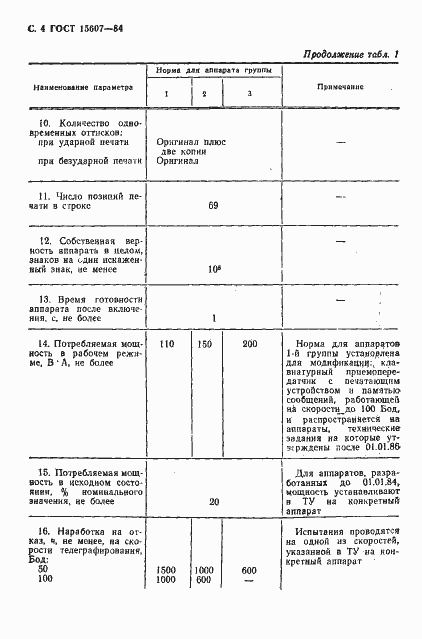 Страница 5 ГОСТ 15607-84