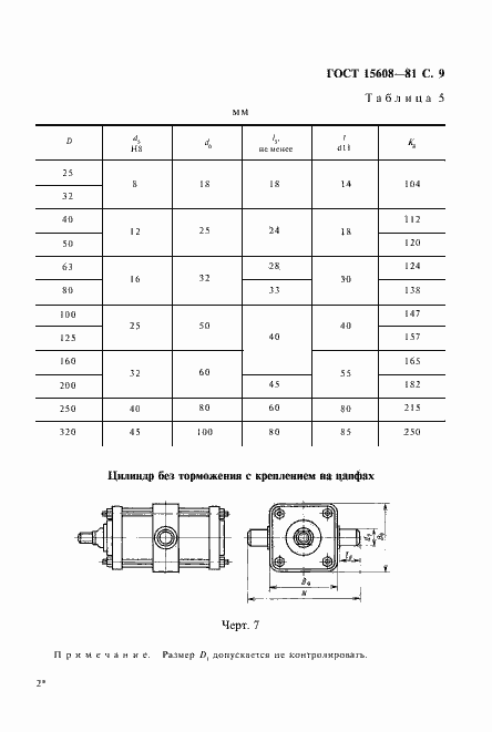 Страница 10 ГОСТ 15608-81