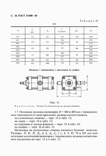 Страница 17 ГОСТ 15608-81