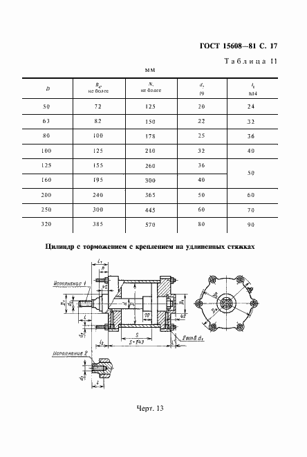 Страница 18 ГОСТ 15608-81