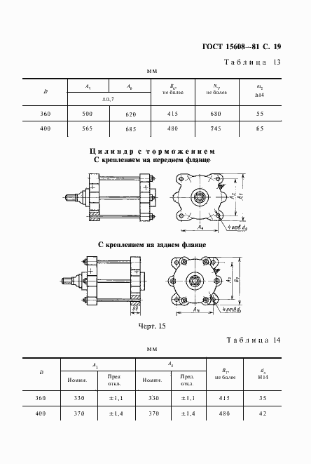 Страница 20 ГОСТ 15608-81