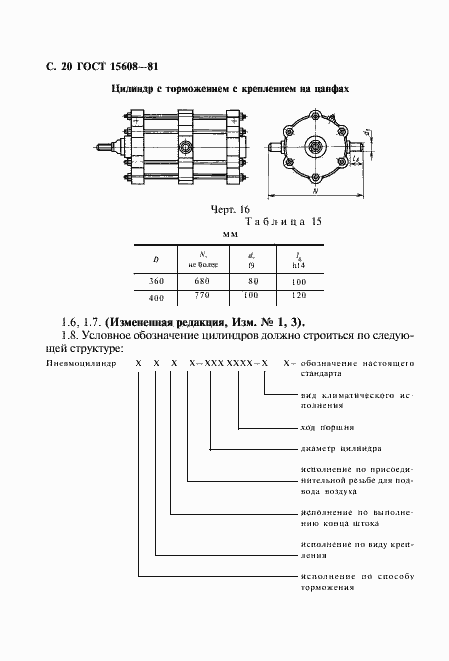 Страница 21 ГОСТ 15608-81