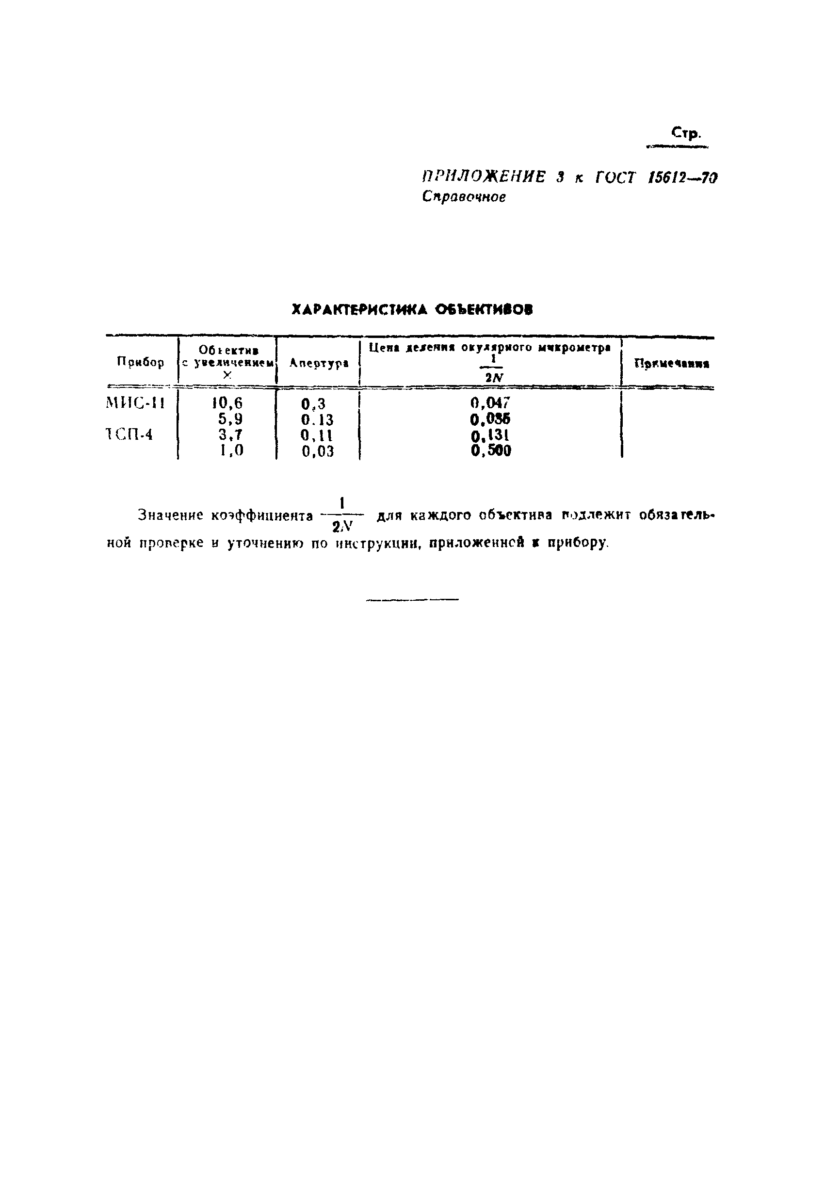 Страница 11 ГОСТ 15612-70