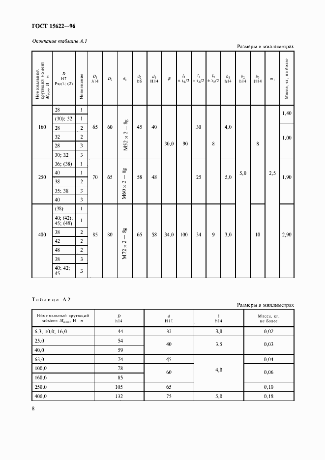 Страница 10 ГОСТ 15622-96