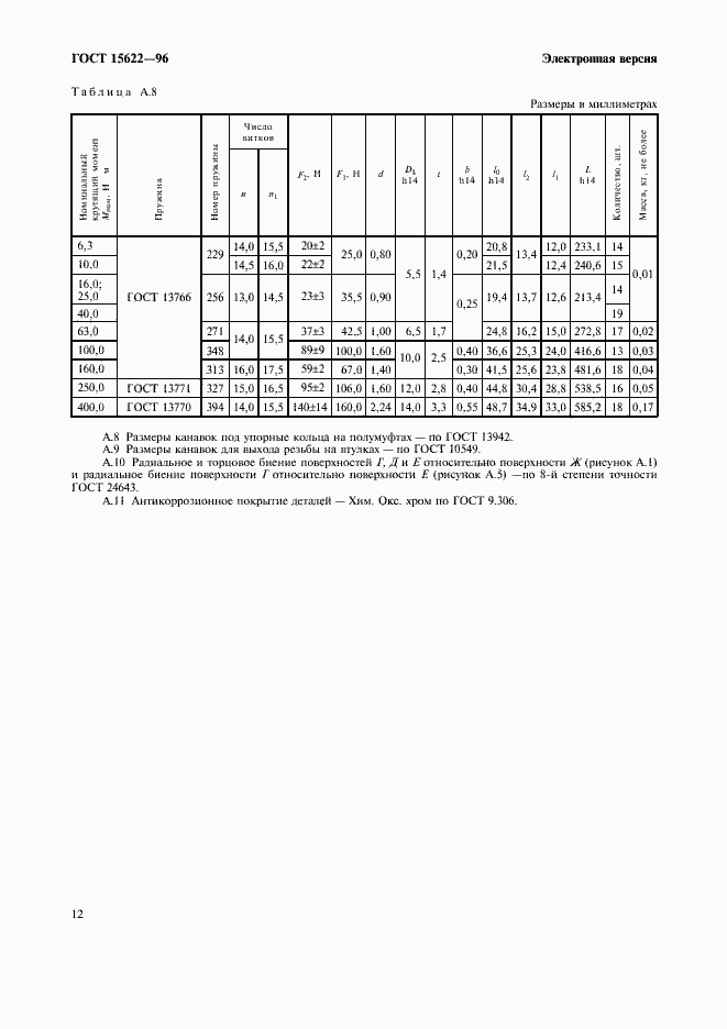 Страница 14 ГОСТ 15622-96