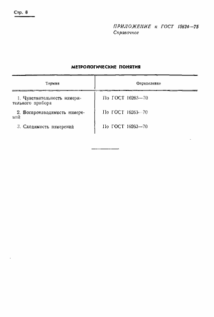 Страница 10 ГОСТ 15624-75