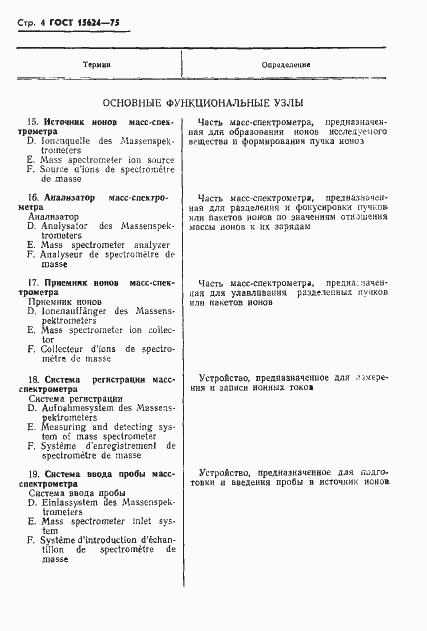 Страница 6 ГОСТ 15624-75