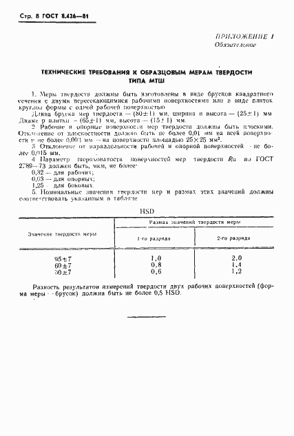 Страница 10 ГОСТ 8.426-81