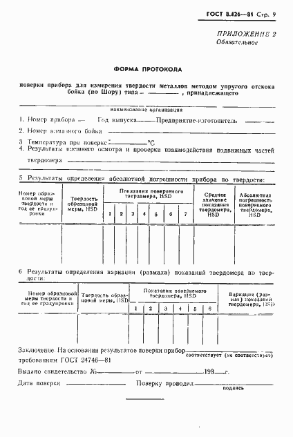 Страница 11 ГОСТ 8.426-81