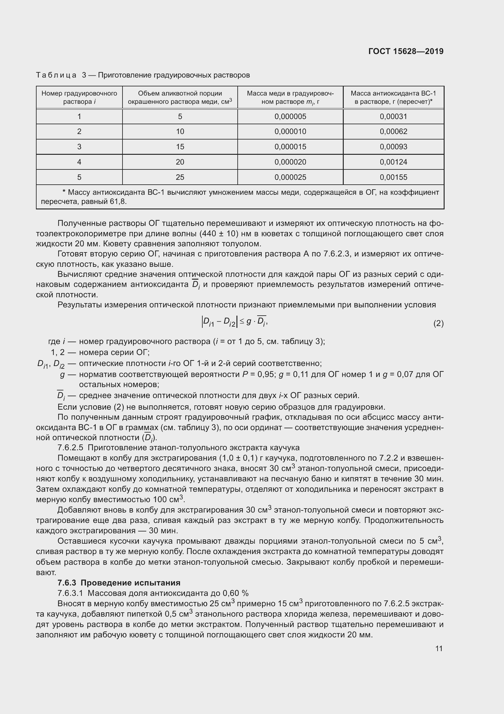 Страница 15 ГОСТ 15628-2019