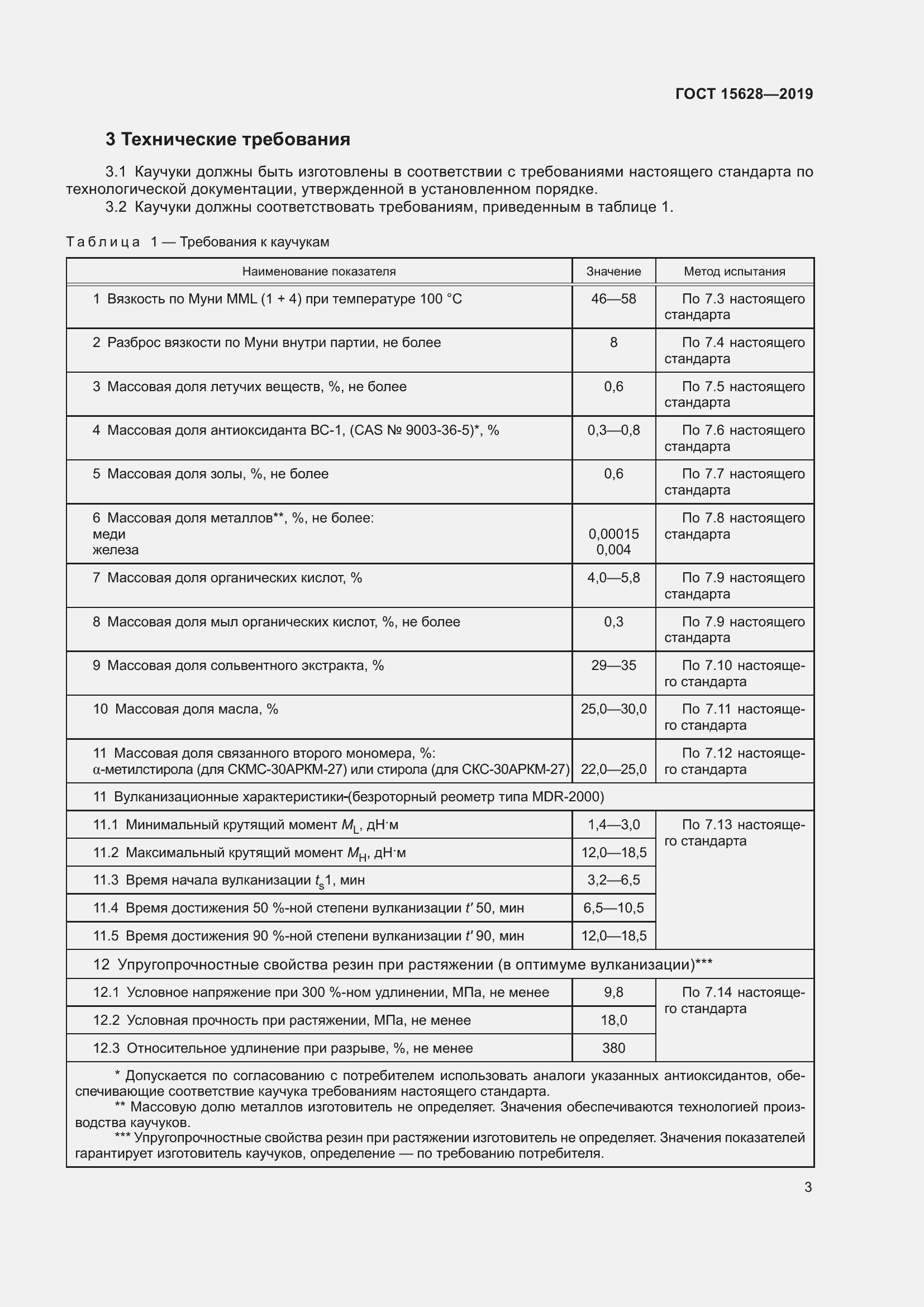 Страница 7 ГОСТ 15628-2019
