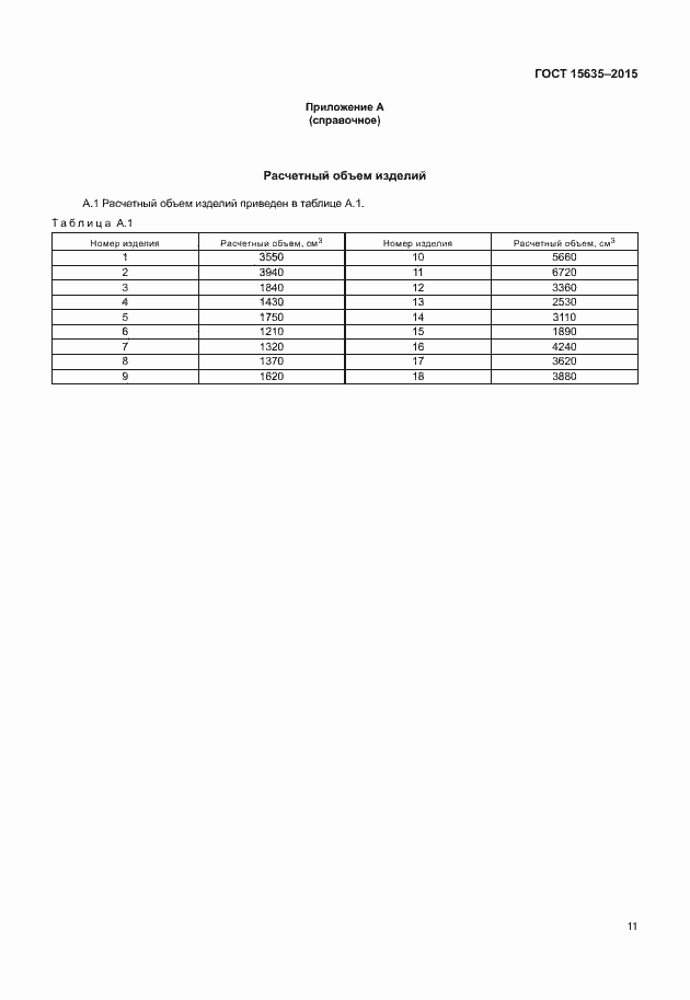 Страница 13 ГОСТ 15635-2015