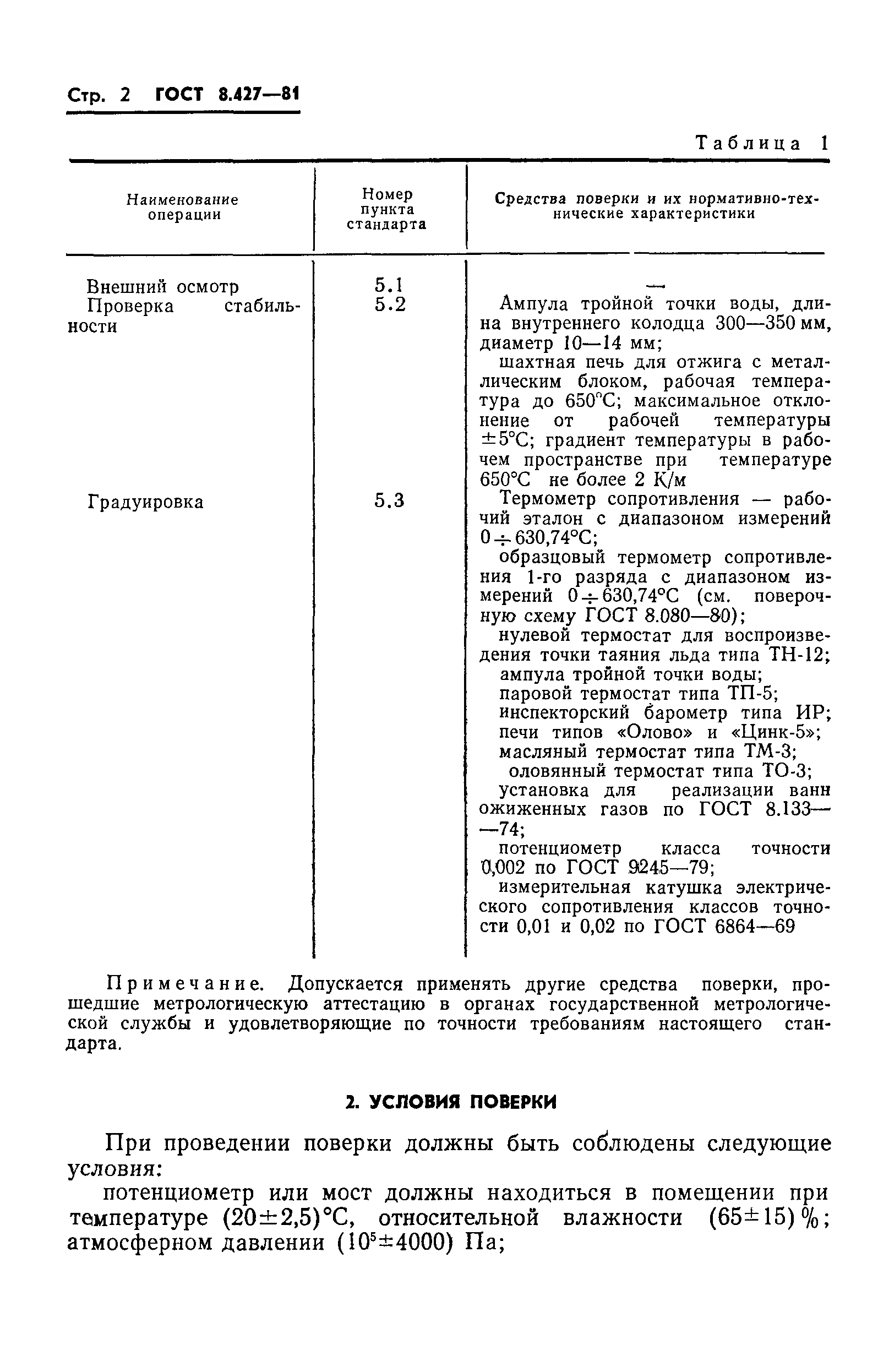 Страница 4 ГОСТ 8.427-81