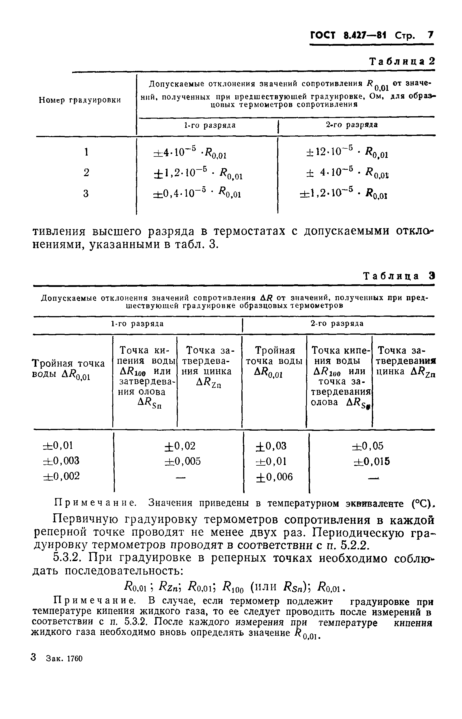 Страница 9 ГОСТ 8.427-81