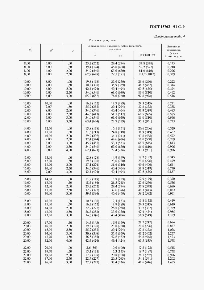 Страница 10 ГОСТ 15763-91