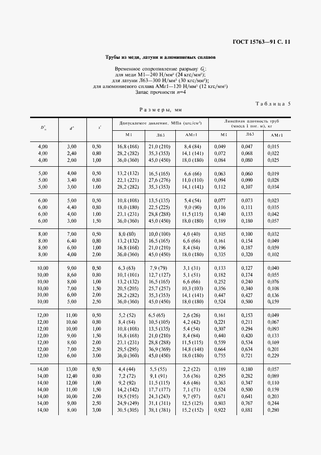 Страница 12 ГОСТ 15763-91