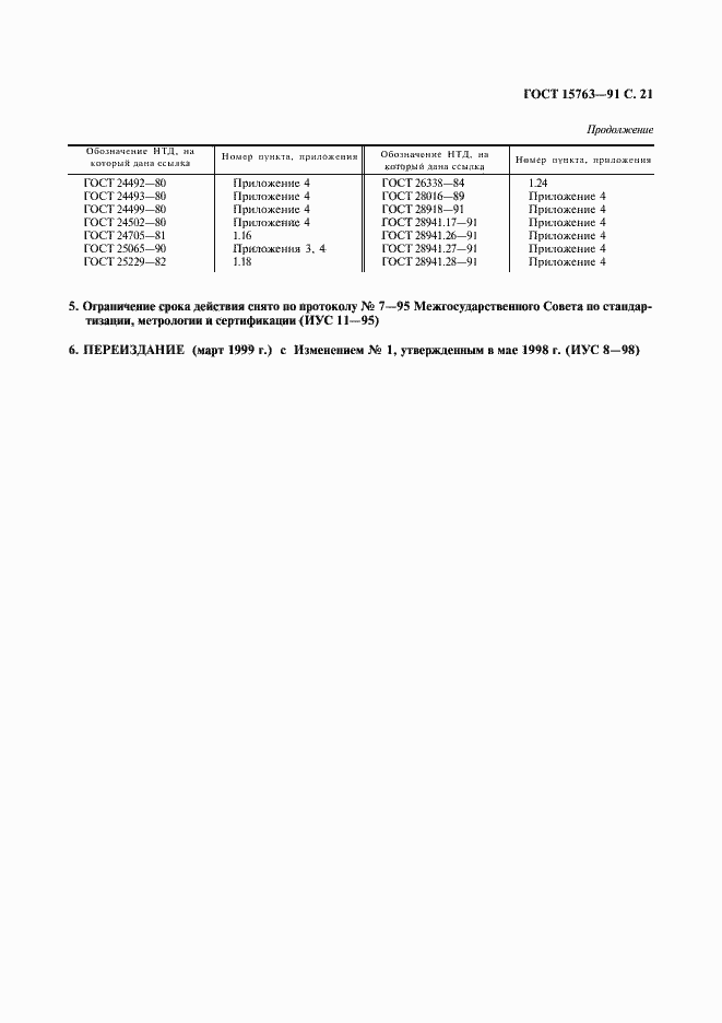 Страница 22 ГОСТ 15763-91