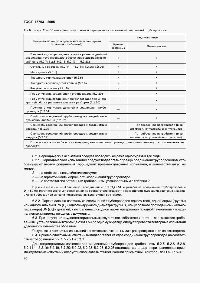Страница 13 ГОСТ 15763-2005