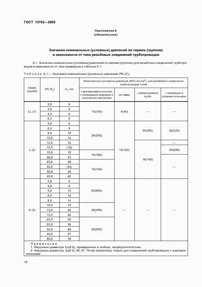 Страница 21 ГОСТ 15763-2005