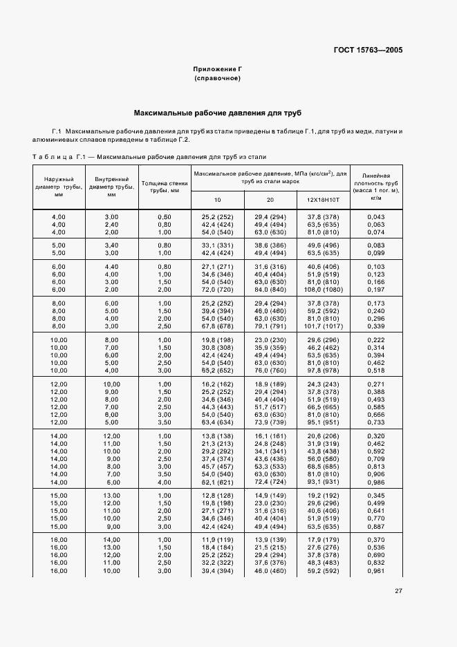 Страница 30 ГОСТ 15763-2005