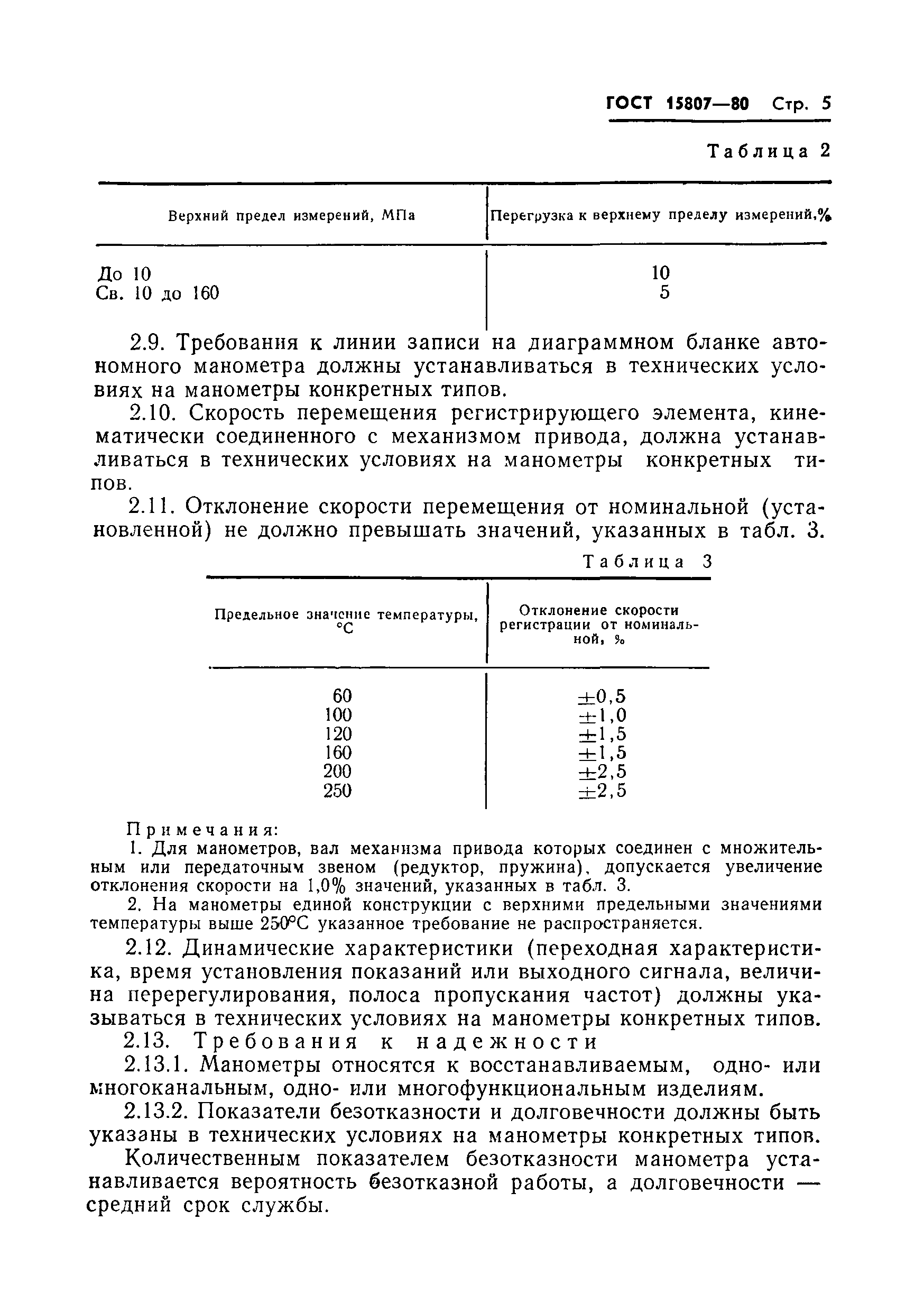 Страница 7 ГОСТ 15807-80