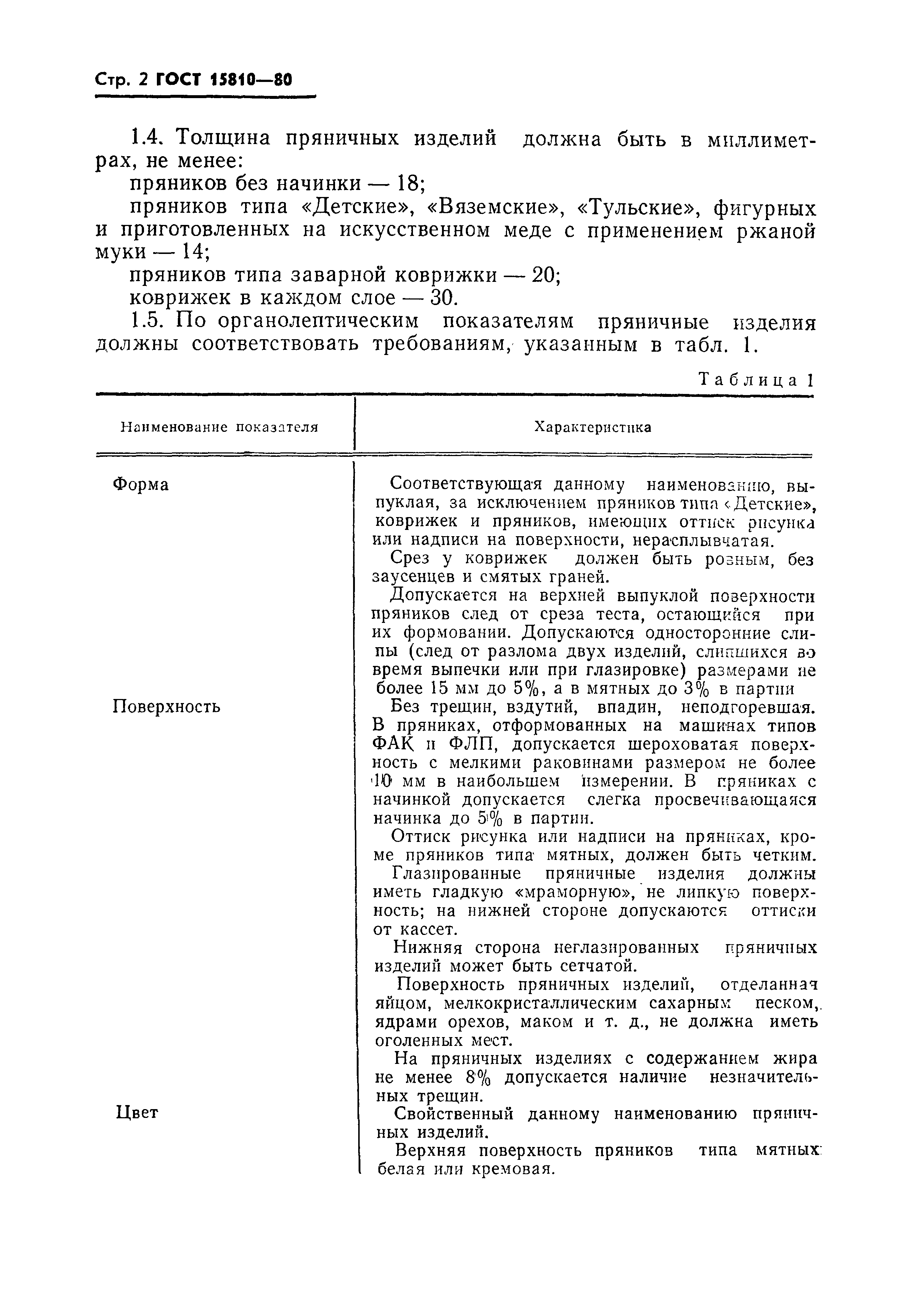 Страница 3 ГОСТ 15810-80