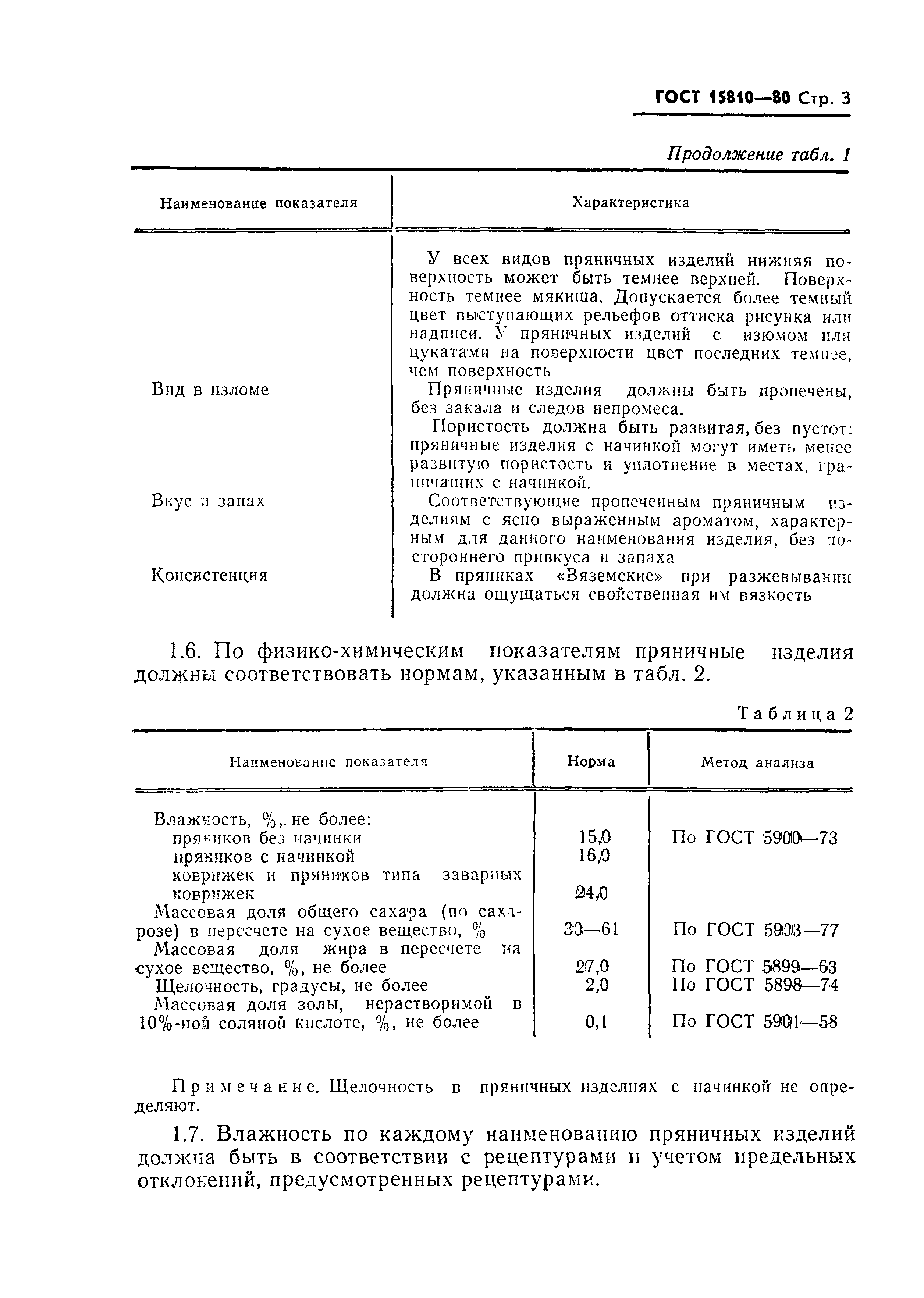 Страница 4 ГОСТ 15810-80