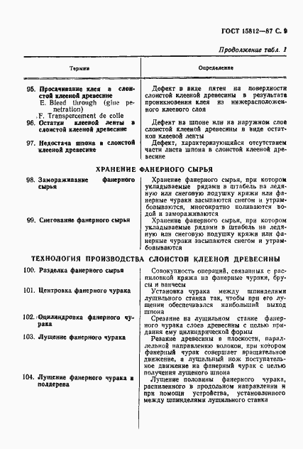 Страница 10 ГОСТ 15812-87