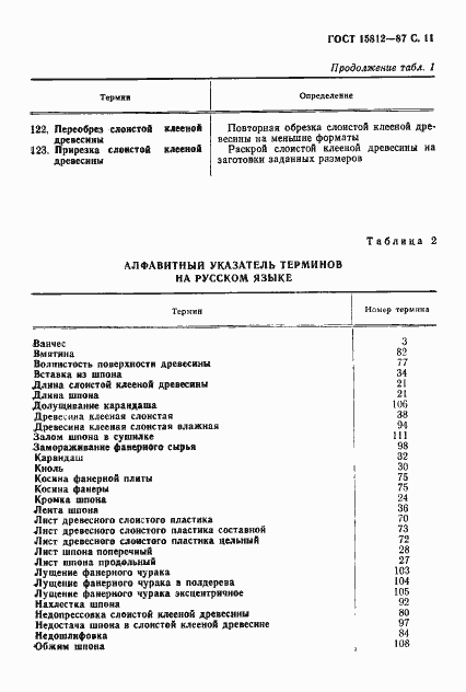 Страница 12 ГОСТ 15812-87