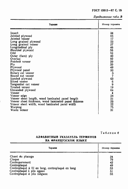 Страница 16 ГОСТ 15812-87