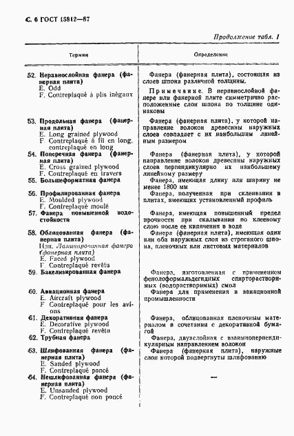 Страница 7 ГОСТ 15812-87