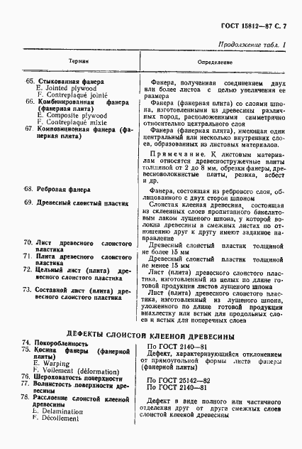 Страница 8 ГОСТ 15812-87