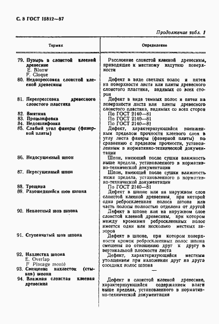 Страница 9 ГОСТ 15812-87