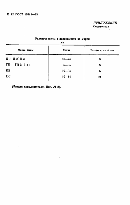 Страница 13 ГОСТ 15815-83