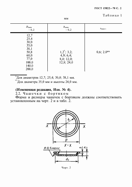 Страница 3 ГОСТ 15822-70