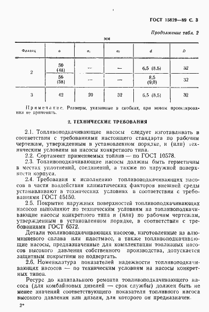 Страница 4 ГОСТ 15829-89