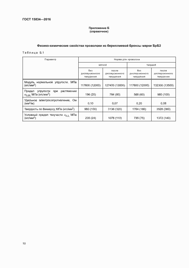 Страница 13 ГОСТ 15834-2016