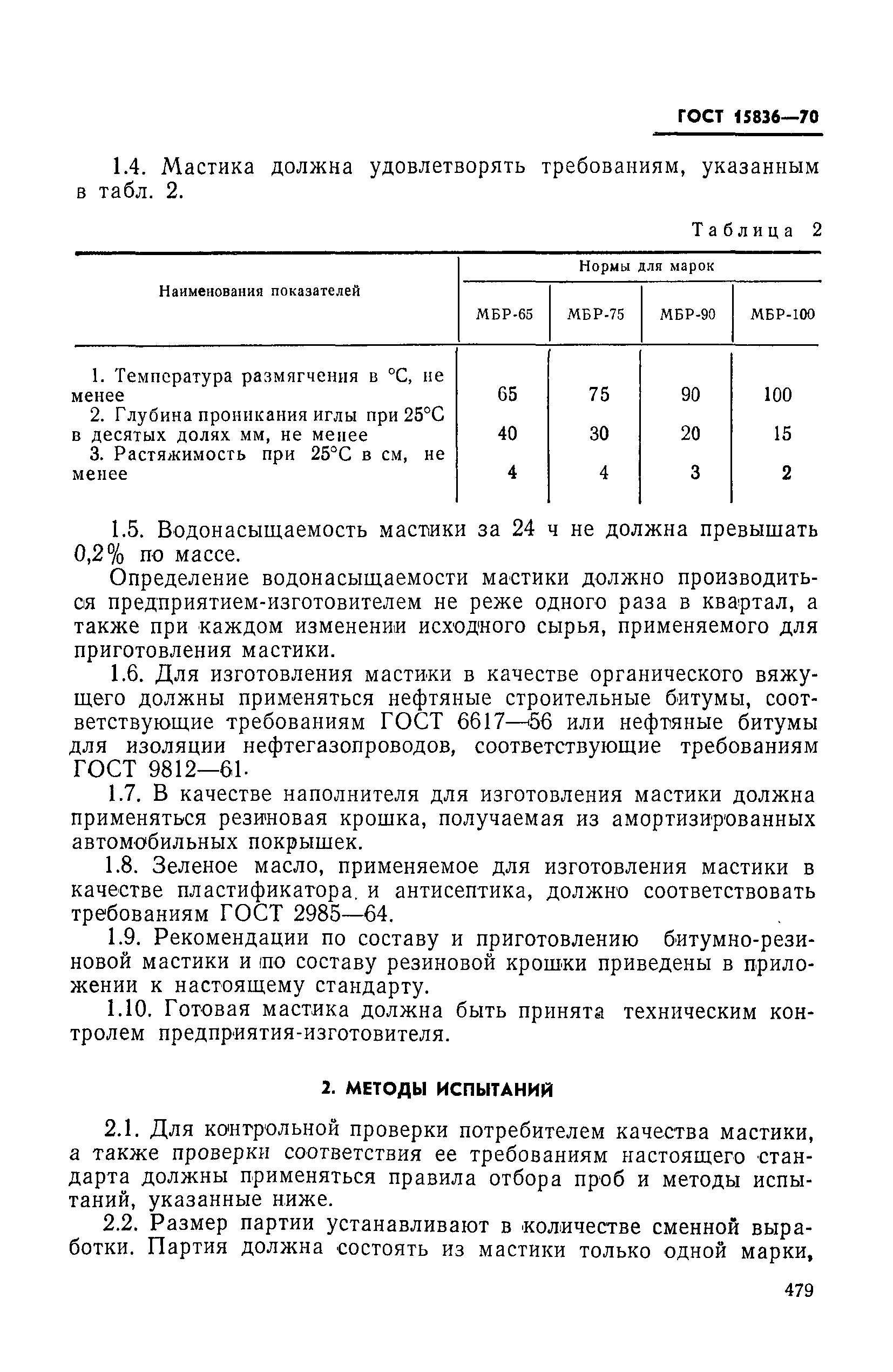 Страница 2 ГОСТ 15836-70