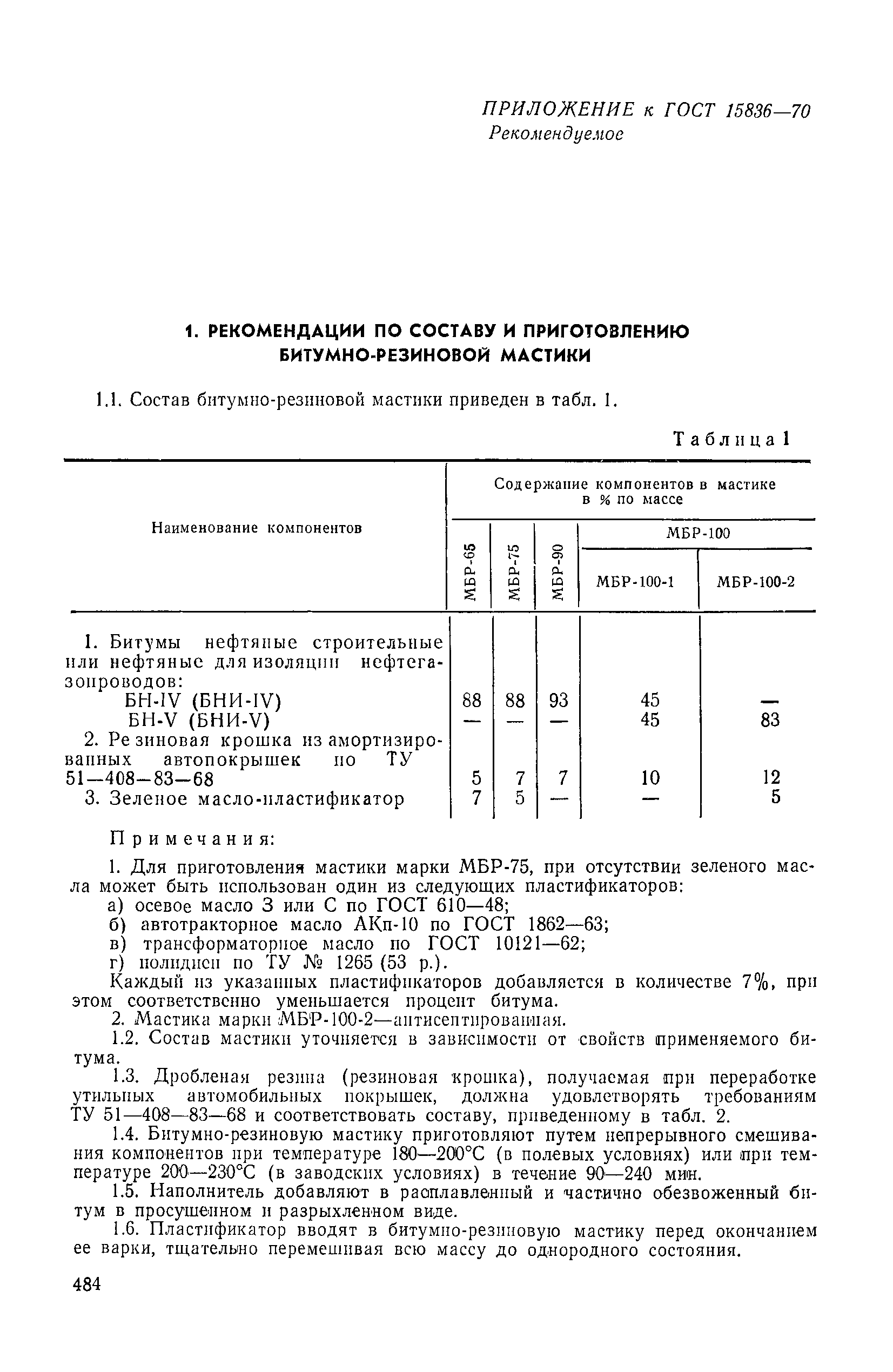 Страница 7 ГОСТ 15836-70