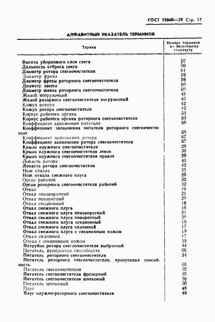 Страница 19 ГОСТ 15840-70