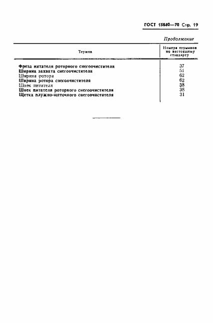 Страница 21 ГОСТ 15840-70