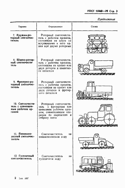 Страница 5 ГОСТ 15840-70