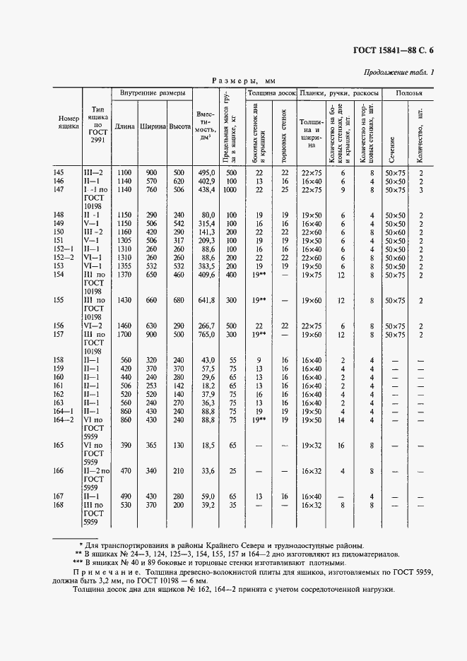 Страница 7 ГОСТ 15841-88