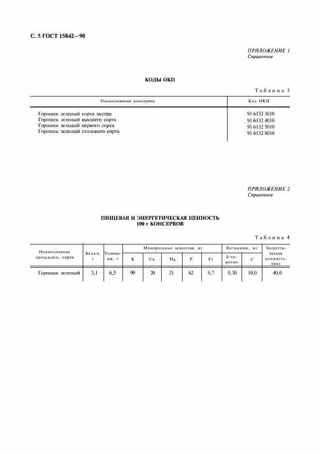 Страница 6 ГОСТ 15842-90