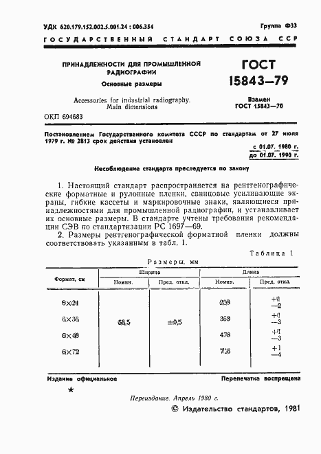 Страница 2 ГОСТ 15843-79