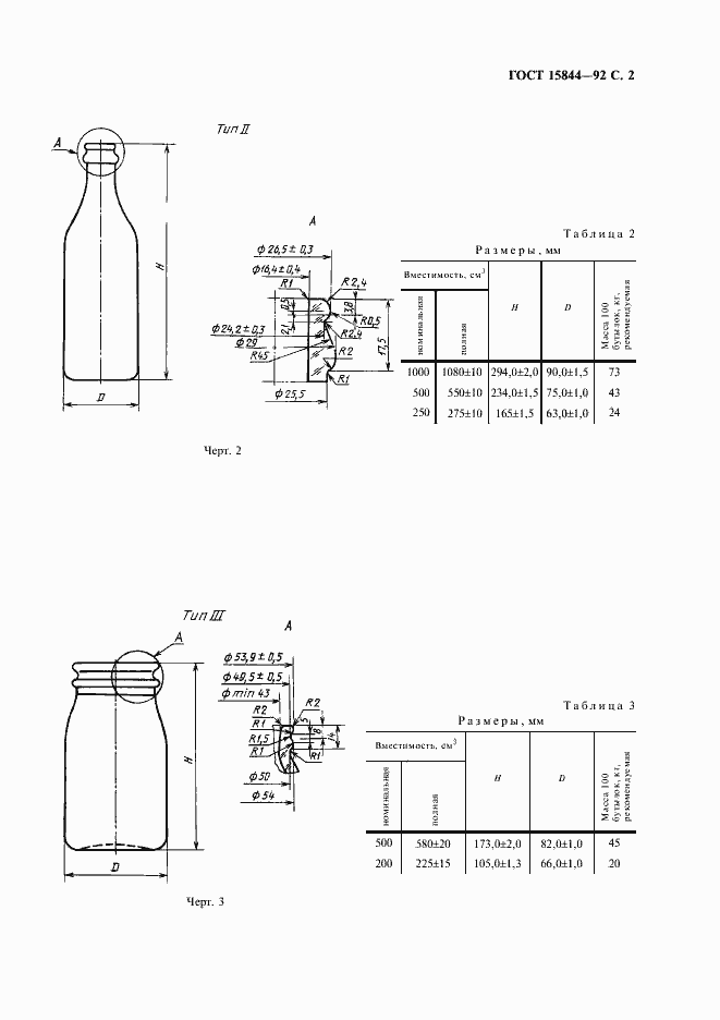 Страница 3 ГОСТ 15844-92