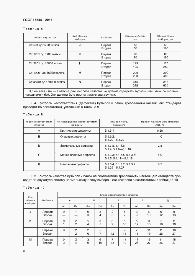 Страница 11 ГОСТ 15844-2014